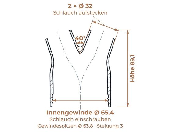 Schnittzeichnung eines Y-Stücks mit Innengewinde 65,4 mm, zwei Abgängen 32 mm und Höhe 89,1 mm